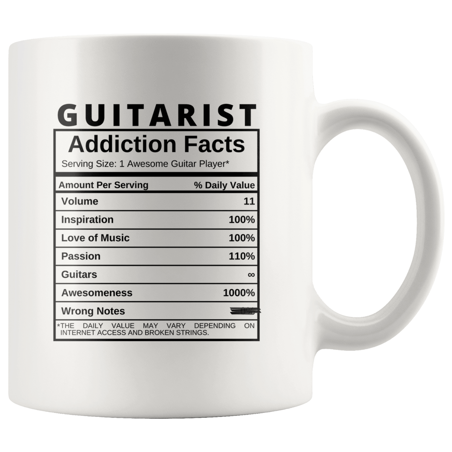 Drinkware 11oz Mug Guitarist Nutritional Facts - Coffee Mug Breakthrough-Guitar-Gifts